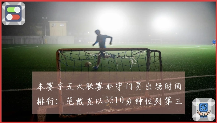 本赛季五大联赛非守门员出场时间排行：范戴克以3510分钟位列第三