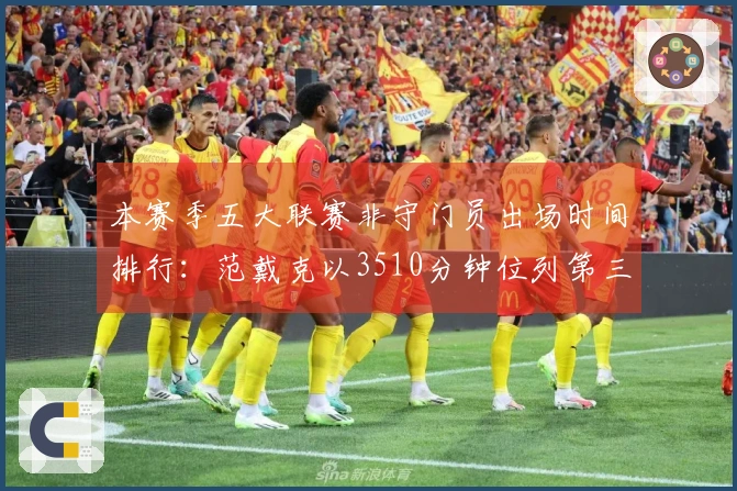 本赛季五大联赛非守门员出场时间排行：范戴克以3510分钟位列第三